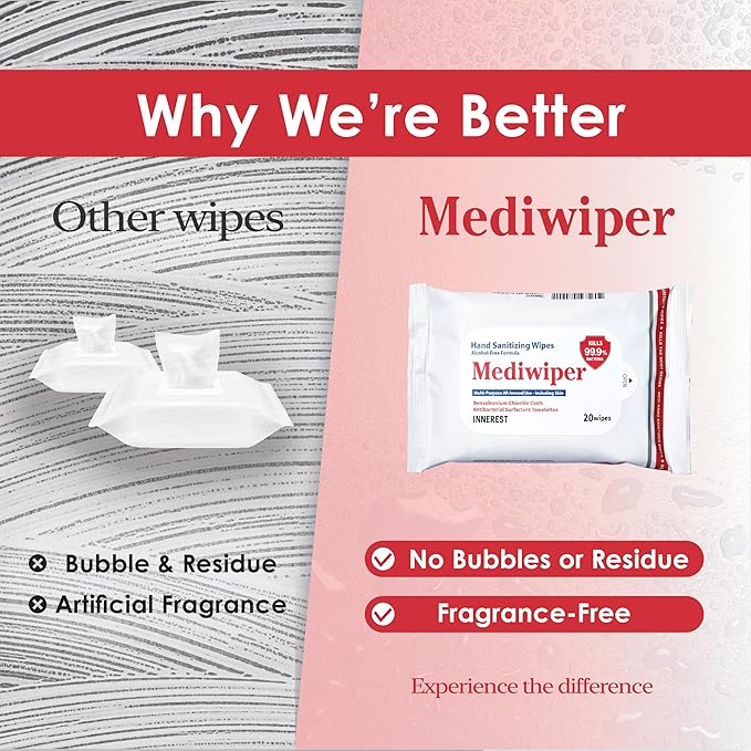 MEDIWIPER 80ct Unscnted Alcohol-Free Hand Sanitizing Wipes, Antibacterial Wet Wipe, Hand Sanitizer (160 Wipes (80 * 2))