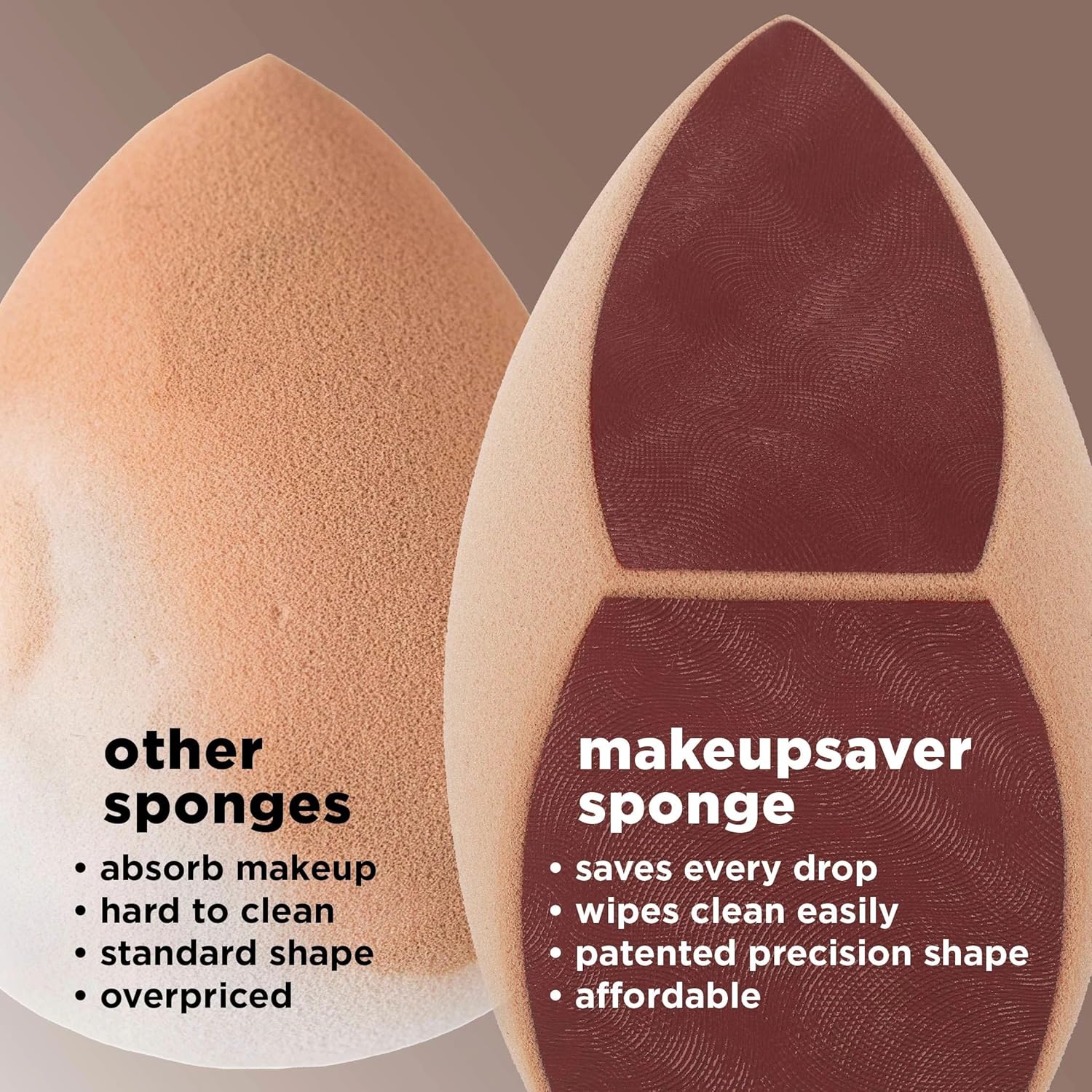 Real Techniques Makeupsaver Sponge, Makeup Blender Sponge For Liquid & Cream Formulations, Natural Finish & Reduces Makeup Waste, Targeted Application, Cruelty & Latex-Free, 1 Count (Pack of 2)