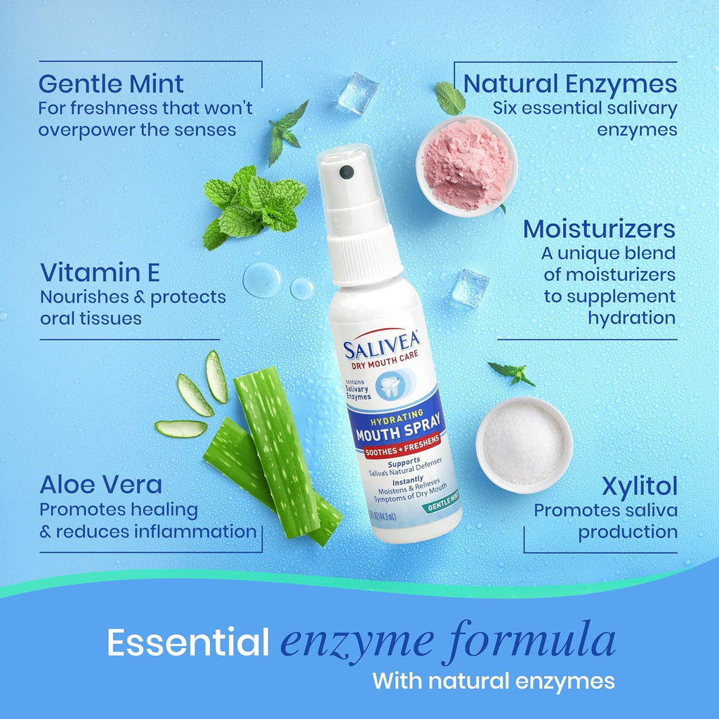 SALIVEA Extra Gentle Dry Mouth Spray - Soothing Mint Mouth Spray with Natural Salivary Enzymes - 250 Pumps (2 Pack)