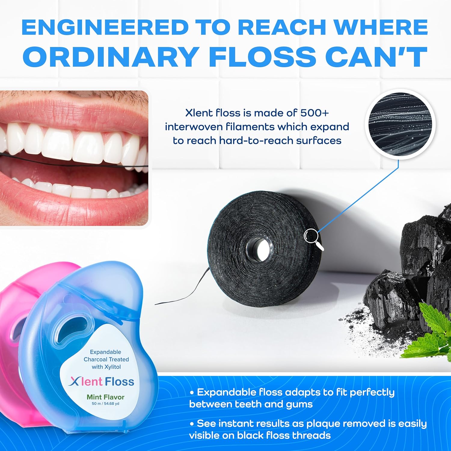 Expandable Dental Floss Treated with Activated Charcoal with Xylitol and Natural Plant Based Wax | Mint Flavor | PFAS & PTFE Free | Pack of 2 (50 m Floss Containers)