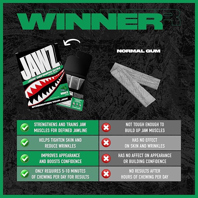 Jawline Chewing Gum (4 Month Supply) Mint - Define Your Jawline, Slim and Tone Your Face - Facial Exerciser for Men and Women - Sugar Free Hard Gum (10 Packs) (120 Pieces)
