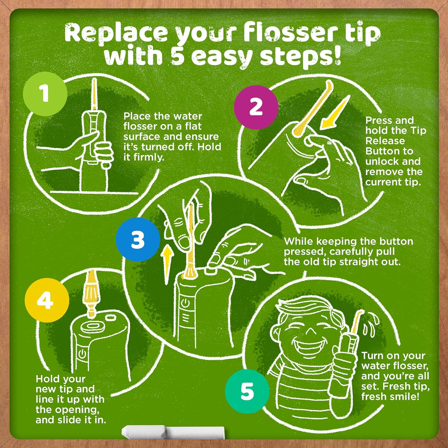 GuruNanda Kids Water Dental Flosser - 4 Flossing Modes, 4 Nozzles, 2-Min Smart Timer, Ages 6+, Monster Frens Theme, Portable Oral Care for Kids