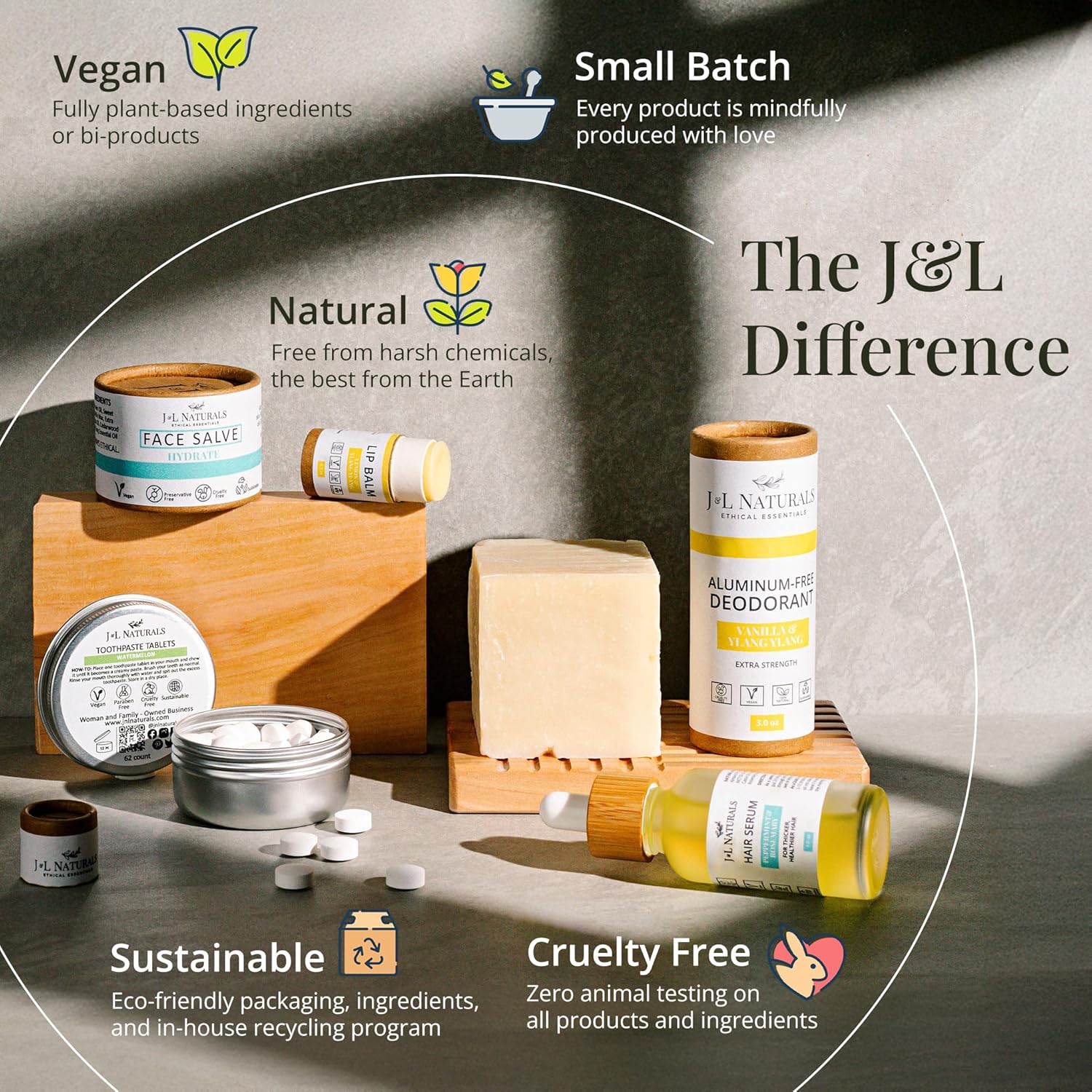 J&L Naturals Sustainable Lip Balm | Organic Ingredients, 100% Natural, Eco-Friendly | Cruelty Free, Vegan, Paraben Free, Silicone Free (Naked (Unscented), 5-Piece Bundle)